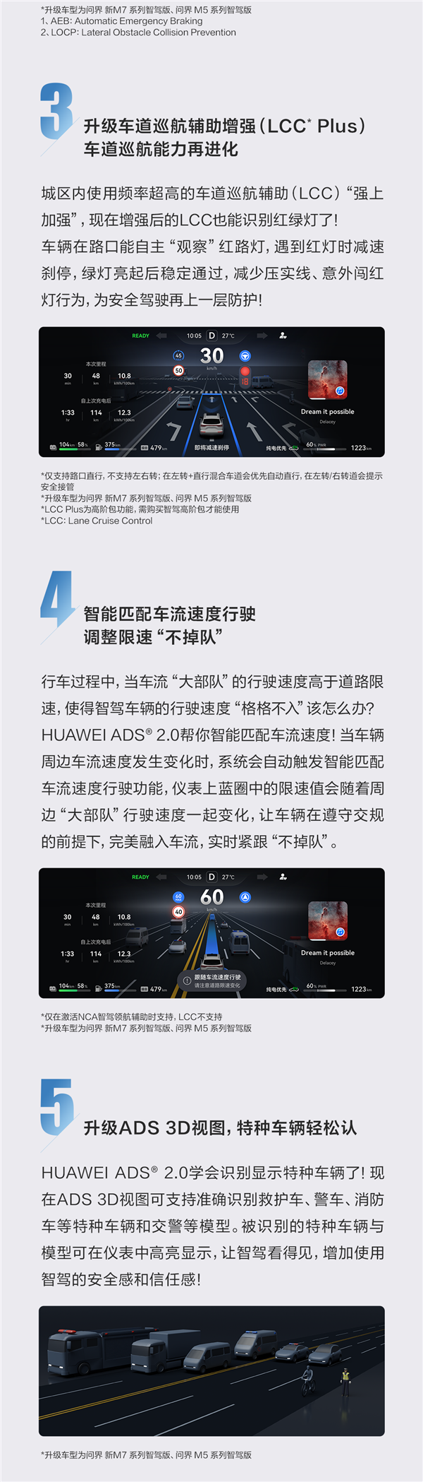 星辉登录:友商追不上!鸿蒙智行官宣:导航能去、华为智驾就能开